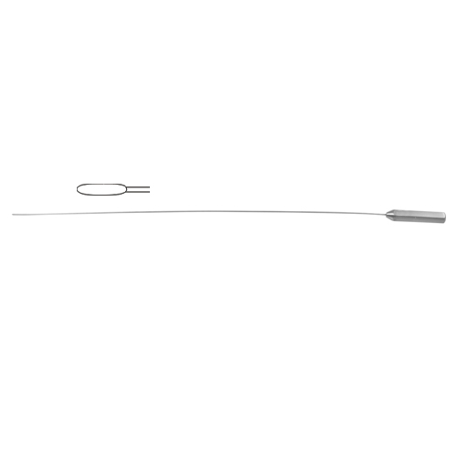 Bakes Gall Duct Dilator Fig. 2