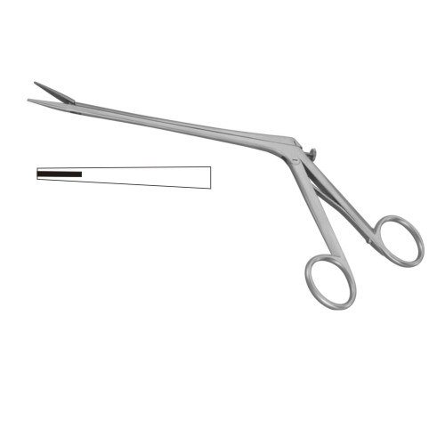 Scalp Clips & Applying Forceps